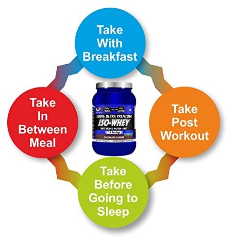 Advance MuscleMass Whey Isolate with Enzyme Blend | 25.05 gm Protein | Lactogen Free | Lab tested | Raw Whey Isolate from USA | Chocolate Flavour | 3 kg/6.6 lbs - Image 7