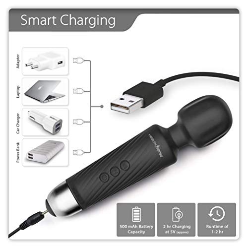 HealthSense Magic-Vibe HM 260 Cordless Handheld Personal Body Massager for Pain Relief & Rechargeable Vibration Machine with 8 Speeds, 20 Modes & 1 Year Warranty (Black) - Image 5