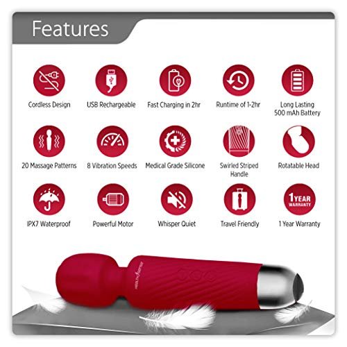 HealthSense Magic-Vibe HM 260 Cordless Handheld Personal Body Massager for Pain Relief & Rechargeable Vibration Machine with 8 Speeds, 20 Modes & 1 Year Warranty (Cherry) - Image 4