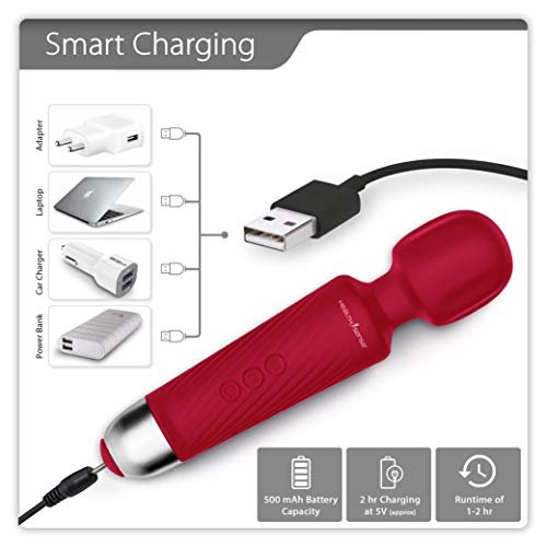 HealthSense Magic-Vibe HM 260 Cordless Handheld Personal Body Massager for Pain Relief & Rechargeable Vibration Machine with 8 Speeds, 20 Modes & 1 Year Warranty (Cherry) - Image 5