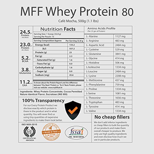 MyFitFuel MFF Whey Protein 80 | 500gm, 15 Servings (Café Mocha) - Image 4