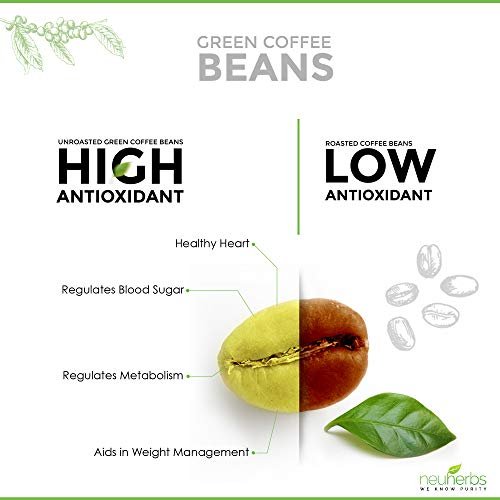 Neuherbs Green Coffee Beans Your Natural Immunity Booster And Weight Loss Partner: 400 G - Image 3
