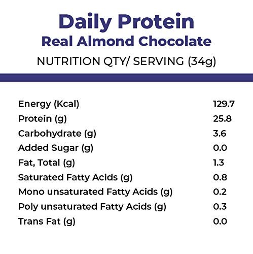Foodstrong Daily Protein | Real Almond Chocolate |Natural Grass-fed Whey Protein Powder With Turmeric & Green Tea | No Antibiotics, No Preservatives, Zero Sugar | Builds Lean Muscle| 16 sachets| 543g - Image 3