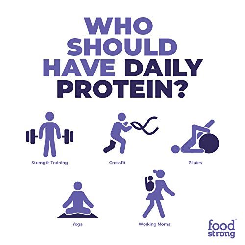 Foodstrong Daily Protein | Real Almond Chocolate |Natural Grass-fed Whey Protein Powder With Turmeric & Green Tea | No Antibiotics, No Preservatives, Zero Sugar | Builds Lean Muscle| 16 sachets| 543g - Image 7