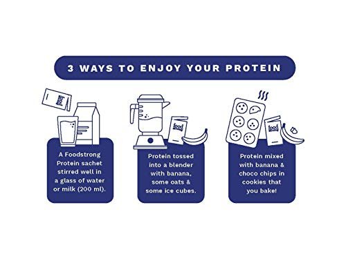 Foodstrong Daily Protein | Real Almond Chocolate |Natural Grass-fed Whey Protein Powder With Turmeric & Green Tea | No Antibiotics, No Preservatives, Zero Sugar | Builds Lean Muscle| 16 sachets| 543g - Image 8