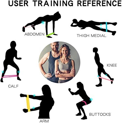 Gopendra Loop Bands for Fitness, Yoga, Pilates, Legs, Waist, Shoulders, Hips and Strength Training - Set of 5 - Image 7