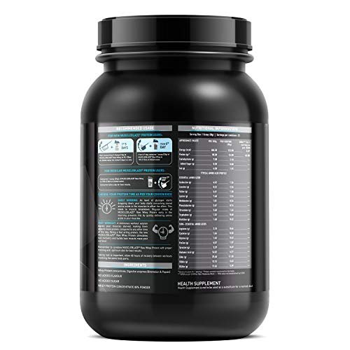 MuscleBlaze Raw Whey 80% with Digestive Enzymes, Unflavoured, 1 kg / 2.2 lb with Creatine Monohydrate, Unflavoured, 100 g / 0.22 lb (Combo Pack) - Image 6