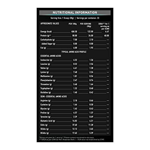 MuscleBlaze Raw Whey 80% with Digestive Enzymes, Unflavoured, 1 kg / 2.2 lb with Creatine Monohydrate, Unflavoured, 100 g / 0.22 lb (Combo Pack) - Image 8