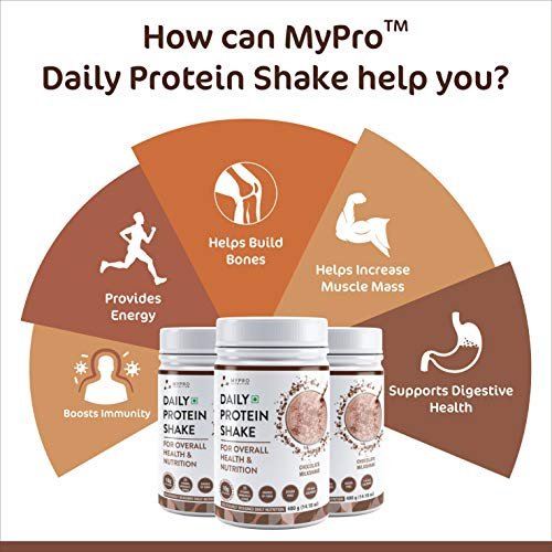 Mypro Sport Nutrition Daily Protein Shake 118 kcal Calories,25 Vitamin,Minerals & 7 Herbs,Provide Energy,Support Immunity & bone Health-For Men & Women Chocolate Milk Shake Flavor -400Gm-40 Servings - Image 3