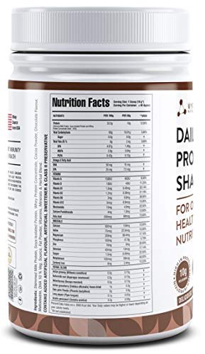Mypro Sport Nutrition Daily Protein Shake 118 kcal Calories,25 Vitamin,Minerals & 7 Herbs,Provide Energy,Support Immunity & bone Health-For Men & Women Chocolate Milk Shake Flavor -400Gm-40 Servings - Image 7