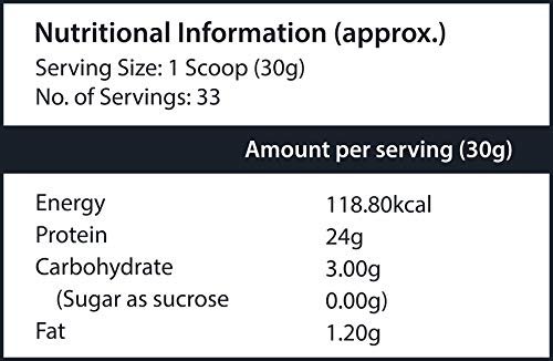 Powerus Raw Whey 1kg (Unflavoured), Whey Protein Concentrate 80%, 24g Protein, 5.15 g BCAA, 4.03 g Glutamine - Image 4