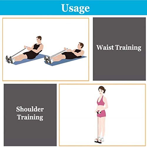 SEVENDAYS ® 4 Rope Upgraded Version Pull Reducer, Waist Body Shaper Tummy Trimmer Fitness Equipment (Multicolor) - Image 4