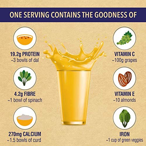 Saffola FITTIFY Gourmet Assorted Flavors, Saffola Fittify Gourmet Hi Protein Slim Meal-Shake, Meal Replacement with 5 superfoods, 420 gm (Swiss Chocolate & Pistachio Almond) COMBO OFFERS - Image 5