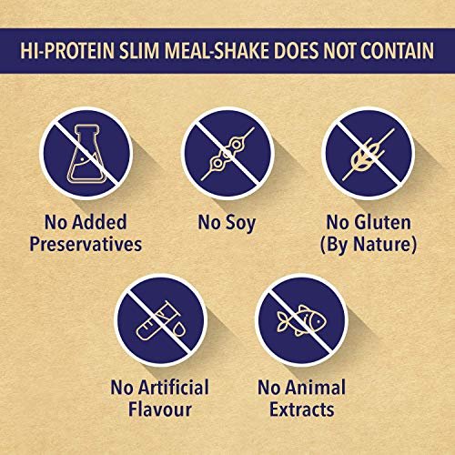 Saffola FITTIFY Gourmet Assorted Flavors, Saffola Fittify Gourmet Hi Protein Slim Meal-Shake, Meal Replacement with 5 superfoods, 420 gm (Swiss Chocolate & Pistachio Almond) COMBO OFFERS - Image 6