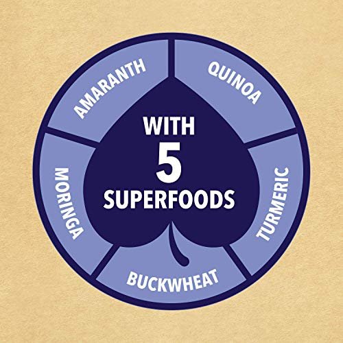 Saffola FITTIFY Gourmet Assorted Flavors, Saffola Fittify Gourmet Hi Protein Slim Meal-Shake, Meal Replacement with 5 superfoods, 420 gm (Swiss Chocolate & Pistachio Almond) COMBO OFFERS - Image 7