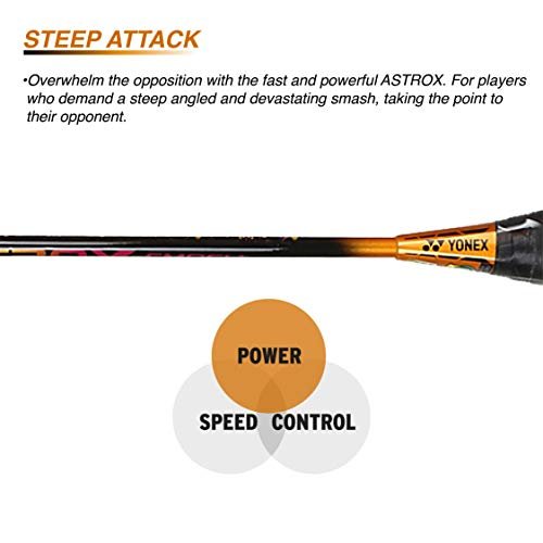 YONEX Smash Badminton Racquet (G4, 73 Grams, 28 lbs Tension) - Image 8