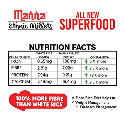 Manna Millets - Natural Grains Combo Pack of 4 | Foxtail 500g, Kodo 500g, Little 500g, Barnyard 500g | Native Low GI Millet Rice | Nutrient Powerhouse, High Protein & 100% More Fibre Than Rice - Image 6