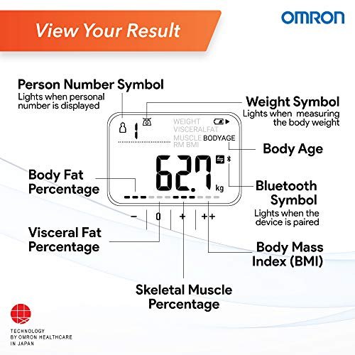 Omron HBF 222T Complete Digital Body Composition Monitor With Bluetooth for Omron Connect App Experience, Displays BMI, Body Fat, Skeletal Muscle and Visceral Fat Level - Image 5