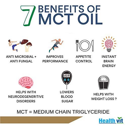 Healthvit MCT Oil From Coconut Oil Unsweetened Keto Diet Sports, Non GMO, Gluten Free - 100ml - Image 4