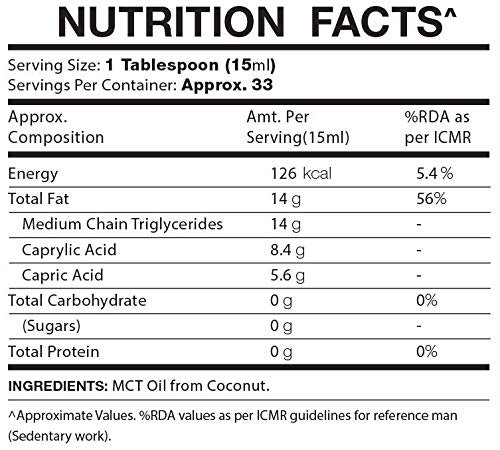 IN2 MCT Oil 500 ml - Image 5