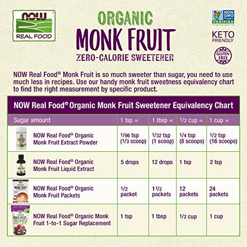 NOW Foods Organic Liquid Monk Fruit - Image 4
