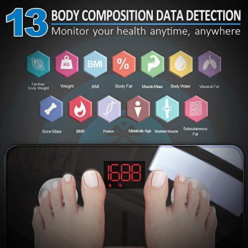 RENPHO Body Fat Scale Smart BMI Scale Digital Bathroom Wireless Weight Scale, Body Composition Analyzer with Smartphone App sync with Bluetooth, 396 lbs - Black - Image 3