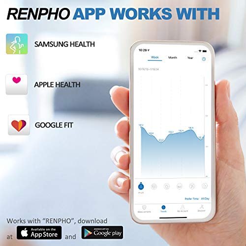 RENPHO Body Fat Scale Smart BMI Scale Digital Bathroom Wireless Weight Scale, Body Composition Analyzer with Smartphone App sync with Bluetooth, 396 lbs - Black - Image 6