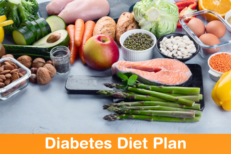 Diabetes Diet Plan
