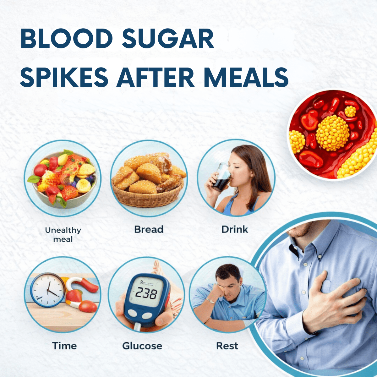blood sugar spikes after meals flat lay glucometer and meal concept