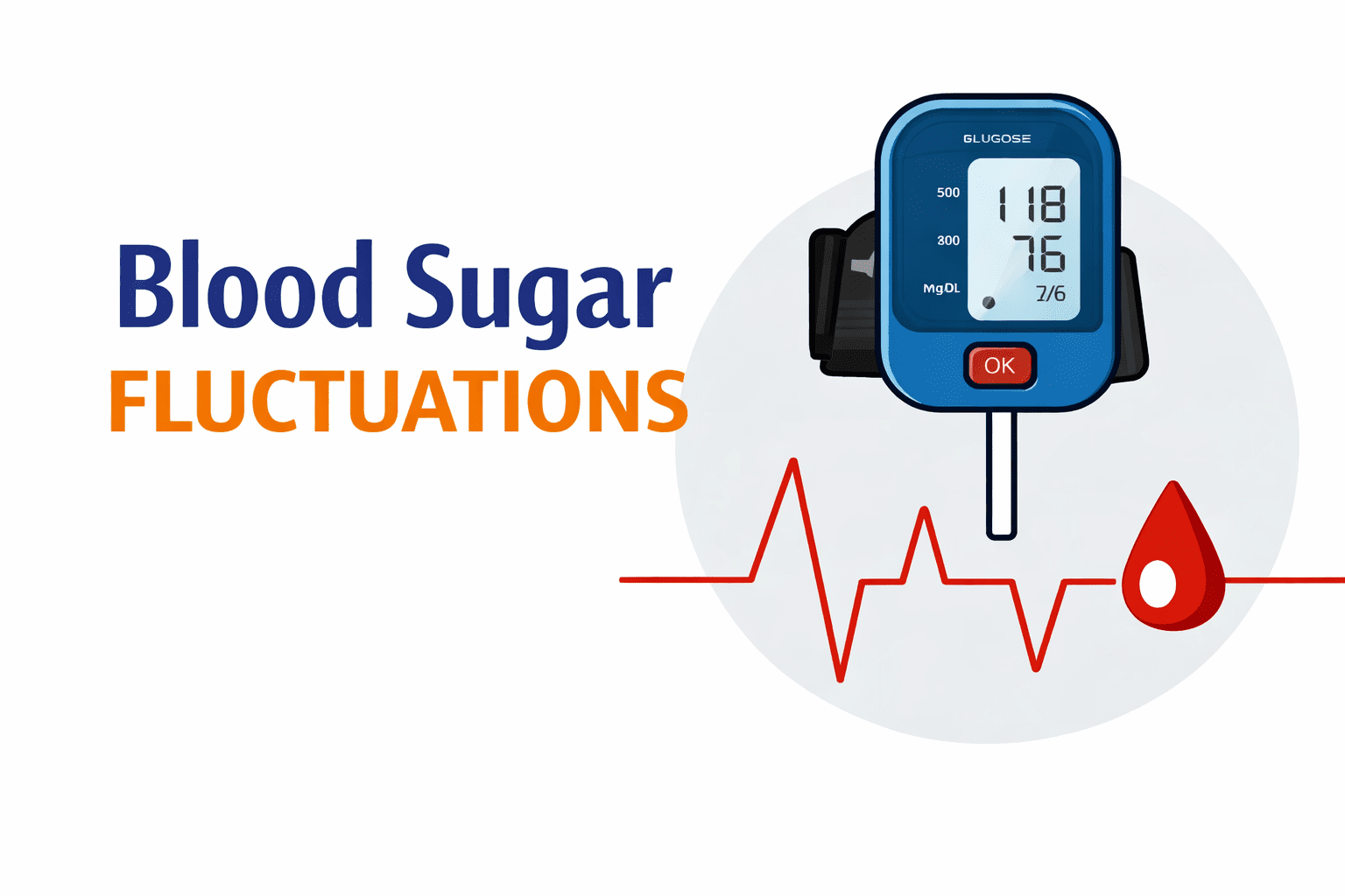 Blood sugar fluctuations monitoring with glucometer
