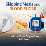 Skipping meals and blood sugar instability shown with glucometer and empty plate