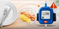 Skipping meals and blood sugar instability shown with glucometer and empty plate