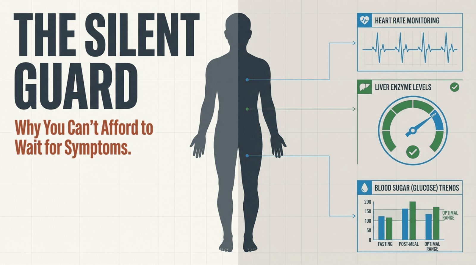Feeling fine is not a diagnosis emphasizing need for preventive health checkups and early screening