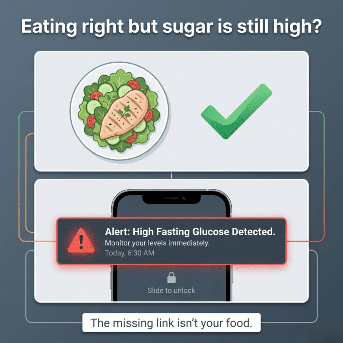 Eating healthy but blood sugar still high highlighting hidden metabolic causes beyond diet