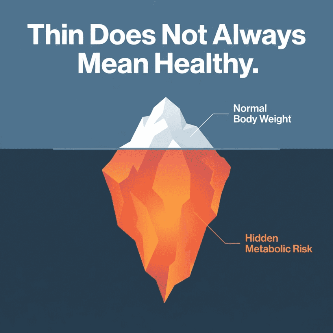 Thin body but unhealthy metabolism illustration showing hidden visceral fat and metabolic risk beneath normal weight