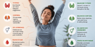 why hormonal balance affects energy levels